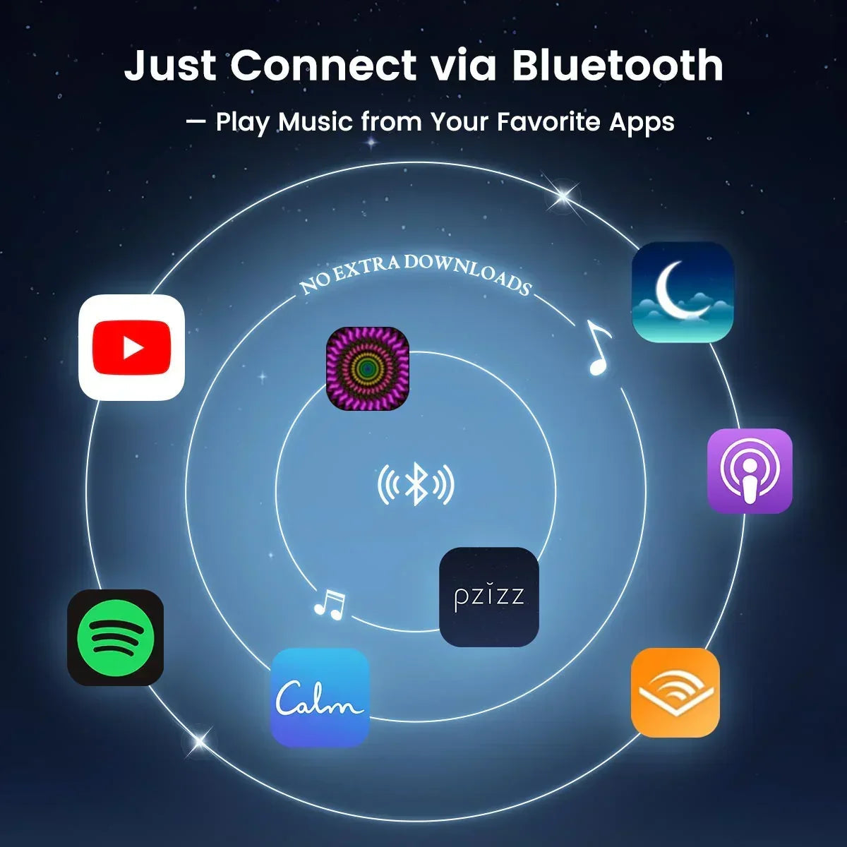 Record-Inspired Bluetooth Speaker with Lyrics Display